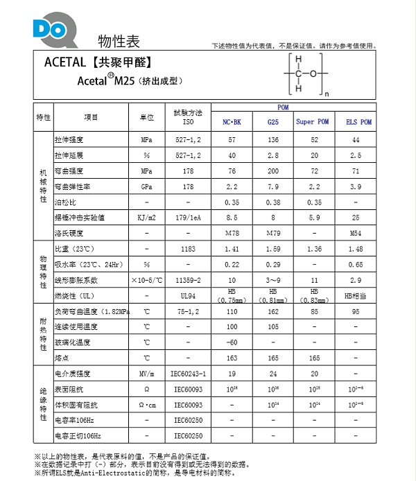 POM物性表