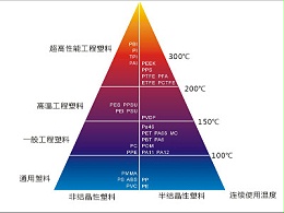 浙江黄岩RY机械有限公司