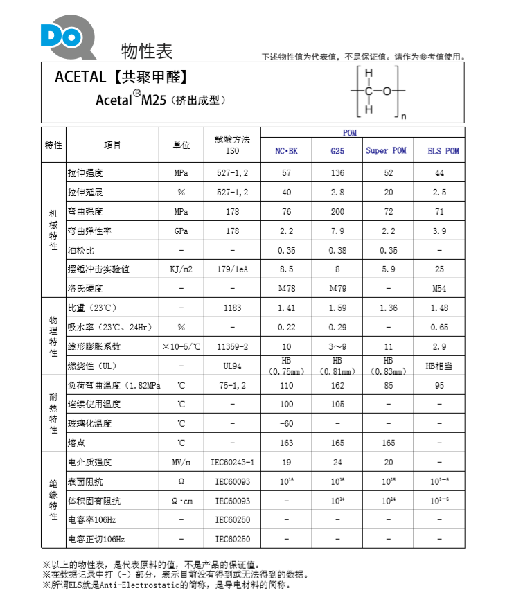 POM物性表